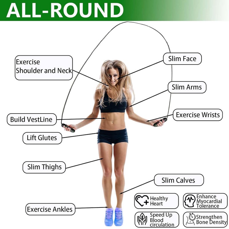 Goonidy Adjustable Weighted Jump Rope, 9ft Long Tangle-Free Rapid Speed Jumprope for Exercise Calisthenics Fitness Jumping Skipping Double Dutch Boxing Crossfit, Workout Stuff for Women Men Kids Adult - Image 2